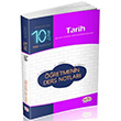 10. Snf Tarih retmenin Ders Notlar Editr Yaynevi