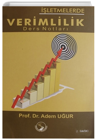 letmelerde Verimlilik Ders Notlar Adem Uur Sakarya Yaynclk