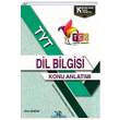 TYT Dil Bilgisi TEK Serisi Konu Anlatm Cep Kitab Yayn Denizi Yaynlar