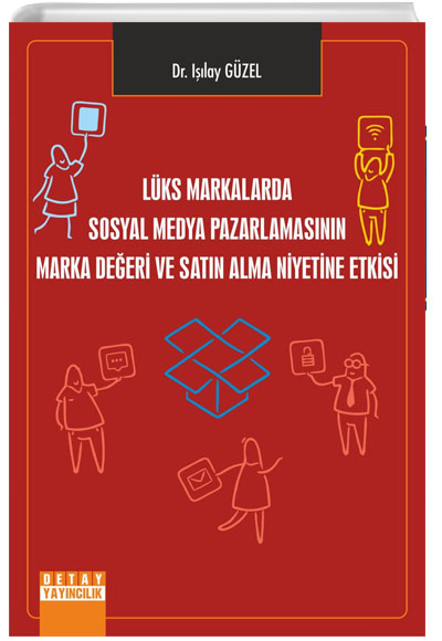 Lks Markalarda Sosyal Medya Pazarlamasnn Marka Deeri ve Satn Alma Niyetine Etkisi Ilay Gzel Detay Yaynclk