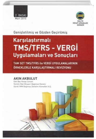 Karlatrmal TMS/TFRS Vergi Uygulamalar ve Sonular Akn Akbulut Maliye Hesap Uzmanlar Dernei