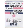 Kk Tablolarla ngilizcede Bilmeniz Gereken Her ey Fono Yaynlar