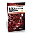 Tp Teknikerlerine Ynelik Temel Radyolojik Kavramlar Gne Tp