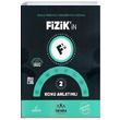 Fizik in F si Konu Anlatml nsra Yaynlar