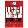 lkc Hareketin Kronolojisi Kamer Yaynlar