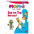 Akll Tavan Momo p ve Tp Nerede Erdem ocuk