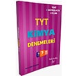 TYT Kimya Denemeleri Farkl Kadro Yaynlar