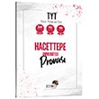 TYT Hacettepe niversitesi Provas Deneme Snav DenemeBank