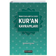 man Esaslaryla lgili Kuran Kavramlar Abdulkadir Karaku Hikmetevi Yaynlar