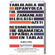 Tablolarla spanyolca Fiil Zamanlar Dilbilgisi zeti Fono Yaynlar