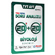 TYT AYT Biyoloji Soru Analizli 42 Deneme Puan Yaynlar