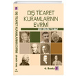D Ticaret Kuramlarnn Evrimi iir Erkk Ylmaz Efil Yaynevi