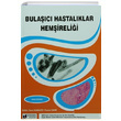 Bulac Hastalklar Hemirelii Ahmet Eilmez Dinamik Akademi