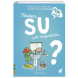 Neden Su ok Deerlidir Anne Olliver Dinozor ocuk