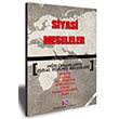 Siyasi Meseleler Darul Ummah Kkl Deiim Yaynclk