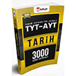 TYT AYT Tarih Tamam PDF zml 3000 Soru Bankas Kaplan Akademi Yaynlar