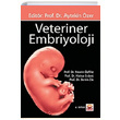 Veteriner Embriyoloji Nobel Yaynevi