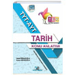 TYT AYT Tarih TEK Serisi Konu Anlatml Cep Yayn Denizi Yaynlar