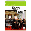 11. Snf Tarih zet Delta Kltr Yaynlar