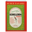 Kuran Okumann Sevab ve Surelerin Fazileti (B27) Yusuf Tavasl Tavasl Yaynlar