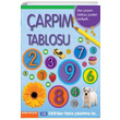 arpm Tablosu Parlt Yaynlar