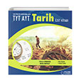 TYT AYT Tarih zet Kitab Palme Yaynclk