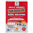 3. Snf Okula Yardmc Tm Dersler Konu Anlatm Bulut Eitim Yaynlar