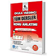 6. Snf Okula Yardmc Tm Dersler Konu Anlatm Bulut Eitim Yaynlar
