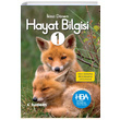 1.Snf 2. Dnem Hayat Bilgisi Kazanm Odakl HBA Tudem Eitim