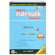 Diziler Konu Anlatml Gr Yaynlar