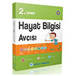 2.Snf Hayat Bilgisi Avcs Mutlu Yaynclk