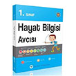 1.Snf Hayat Bilgisi Avcs Mutlu Yaynclk