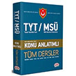 TYT MS Tm Dersler Konu Anlatml Editr Yaynlar