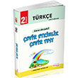 2. Snf Trke evir Etkinlik evir Test novasyon Yaynclk