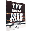 TYT Kimya Soru Bankas apa Yaynlar