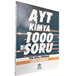 AYT Kimya Soru Bankas apa Yaynlar