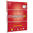 TYT KronolojK Tongu Akademi