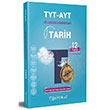 TYT AYT Tarih Fasikl Anlatm Rehberi Test Okul Yaynlar