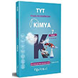TYT Kimya Fasikl Anlatm Rehberi Test Okul Yaynlar