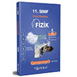 11. Sınıf Fizik Fasikül Soru Kitabı Test Okul Yayınları