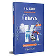 11. Sınıf Kimya Fasikül Soru Kitabı Test Okul Yayınları