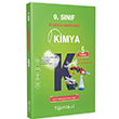 9.Snf Kimya Ders Anlatm Rehberi Test Okul Yaynlar