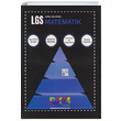 LGS Matematik Konu Anlatml Bilgi Kazanm Merkezi