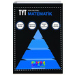 TYT Matematik Konu Anlatml Bilgi Kazanm Merkezi