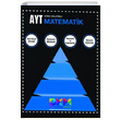 AYT Matematik Konu Anlatml Bilgi Kazanm Merkezi