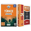 TYT Iceberg Trke Soru Bankas ve km Sorular Seti Okyanus Yaynlar