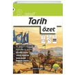9. Snf Tarih zet Pano Yaynlar