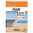 9. Snf Fizik zet Pano Yaynlar