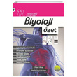 11. Snf Biyoloji zet Pano Yaynlar