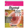 9. Snf Biyoloji zet Pano Yaynlar